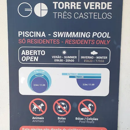 Welkomeinn Ocean View Appartamento